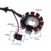 Stator zapalování 11cívek/6 kabelu 152QMI/157QMJ (GY6 125-150) 4T,komplet s rotorem